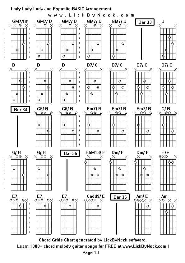 Chord Grids Chart of chord melody fingerstyle guitar song-Lady Lady Lady-Joe Esposito-BASIC Arrangement,generated by LickByNeck software.